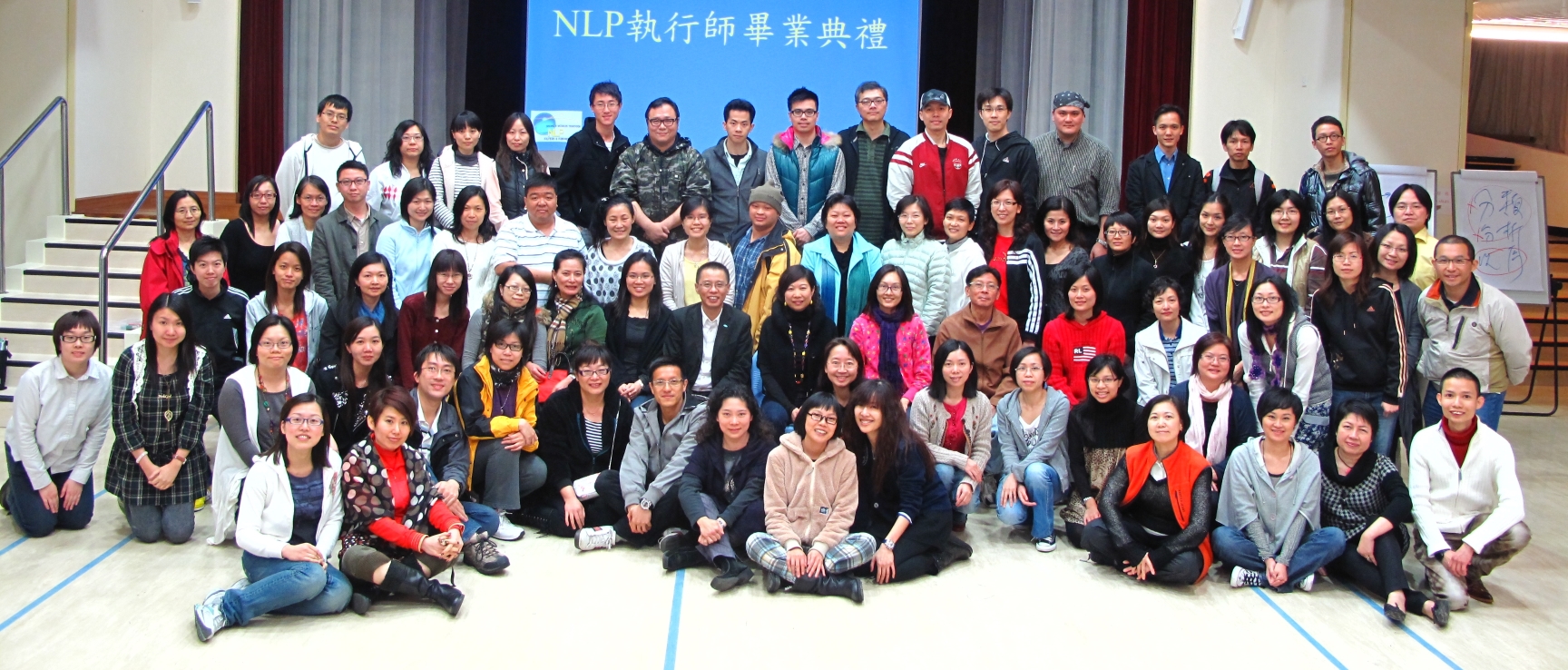 NLP Practitioner Training